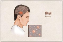 ������ʡ��������ҽԺ